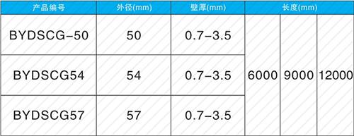 横山套筒式声测管现货规格尺寸